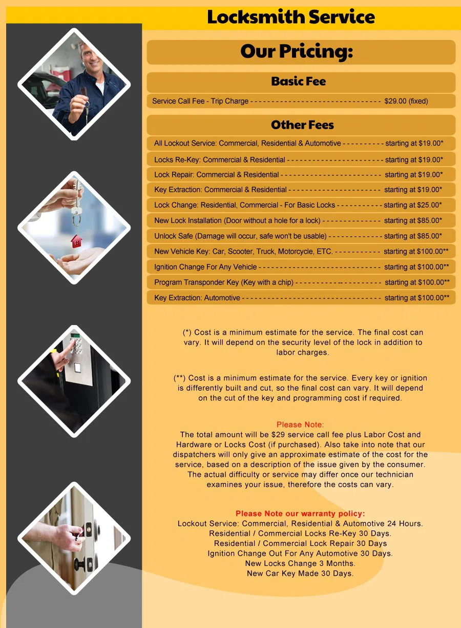 Mill Creek WA Locksmith Store Mill Creek, WA 425-441-1014